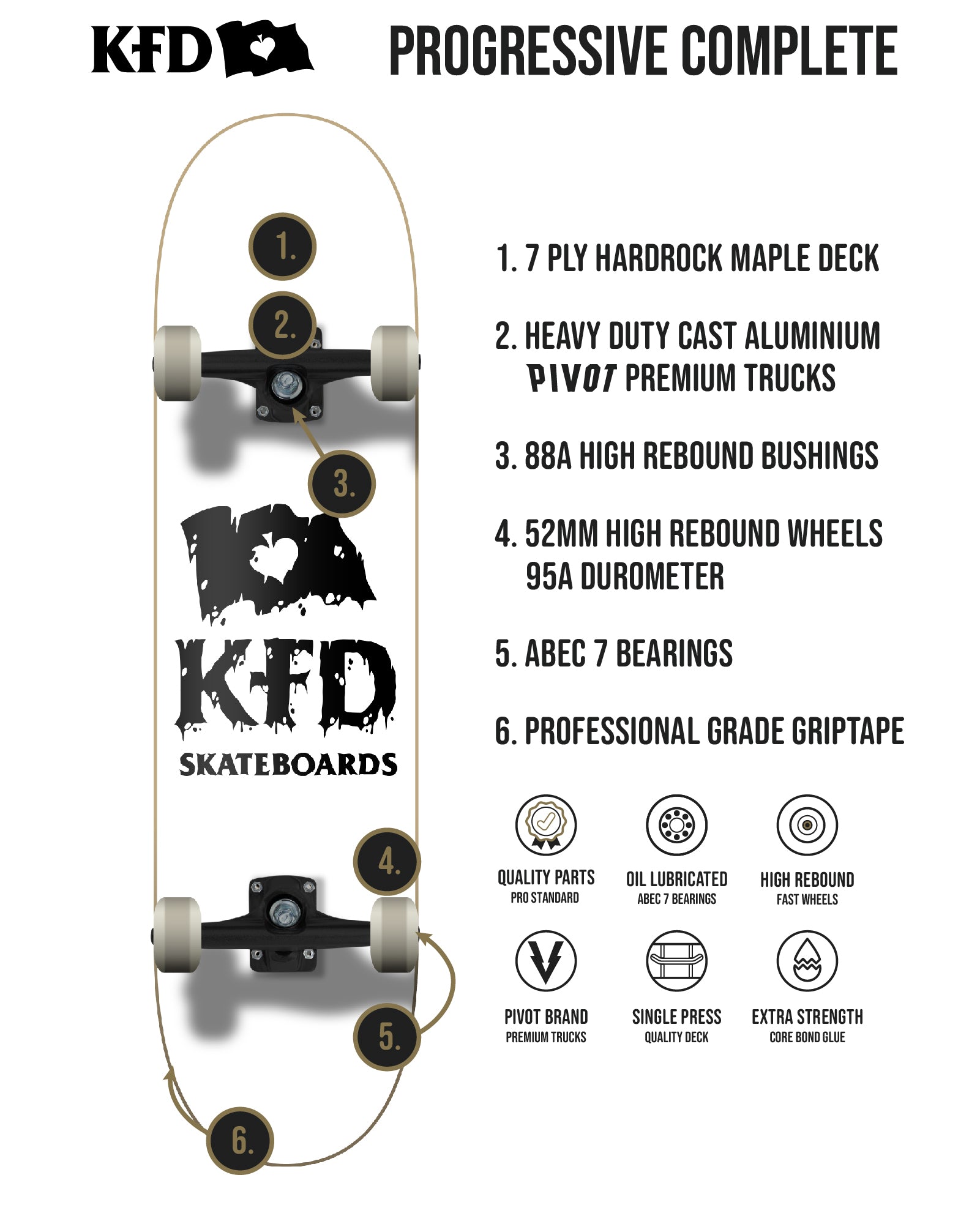 KFD COMPLETE SKATEBOARD PROGRESSIVE PREMIUM THRASHED STACKED WHITE