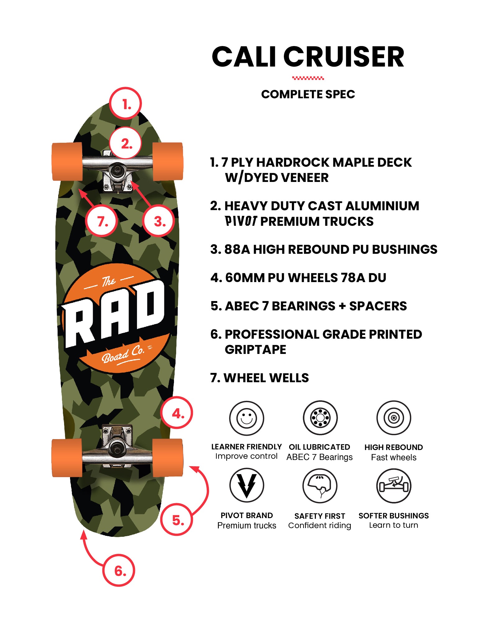 The RAD Board Co. | Podium Supply Co. – Podium Supply Company